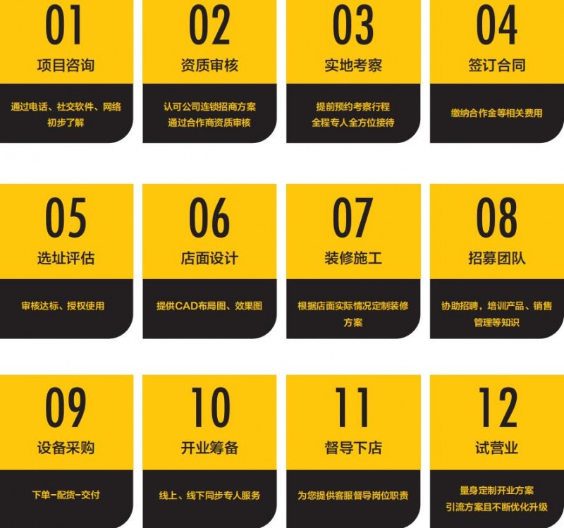 张少侠加盟 张少侠加盟