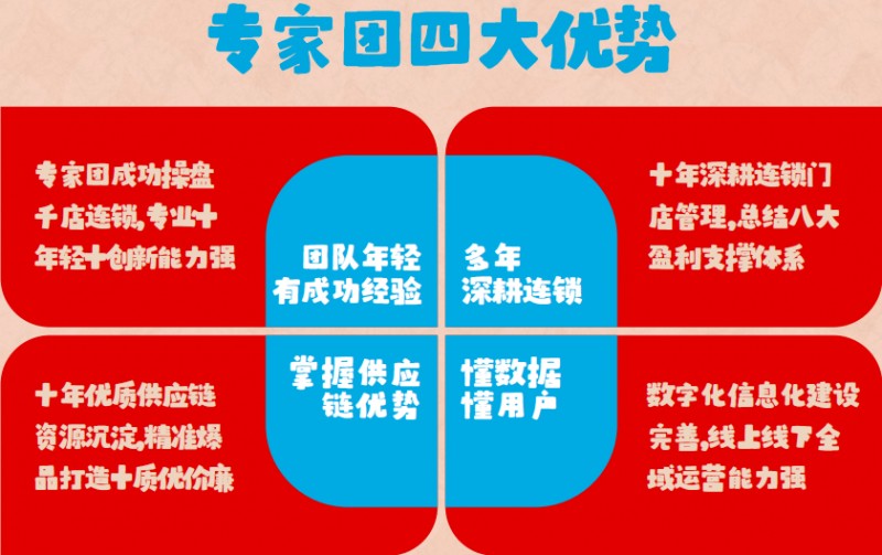 钱三贵加盟 钱三贵加盟