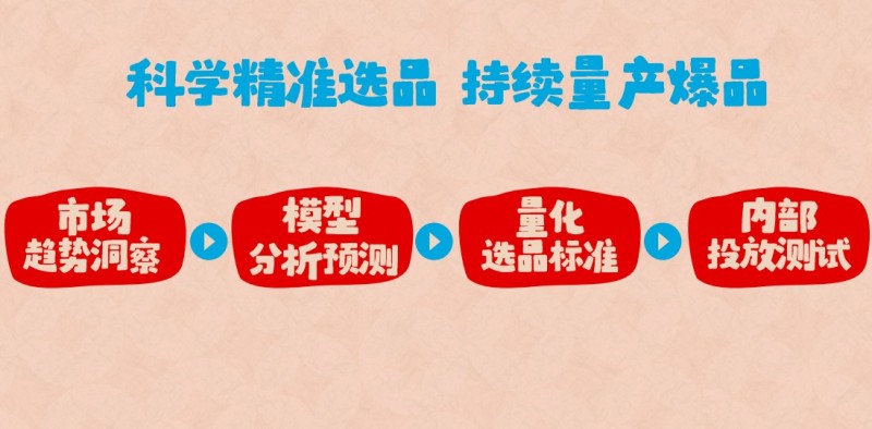 钱三贵加盟 钱三贵加盟