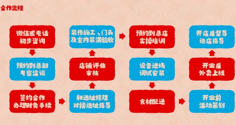 钱三贵 钱三贵