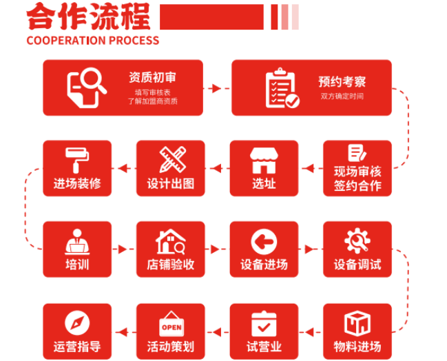 福来魏凉皮大王 福来魏凉皮大王