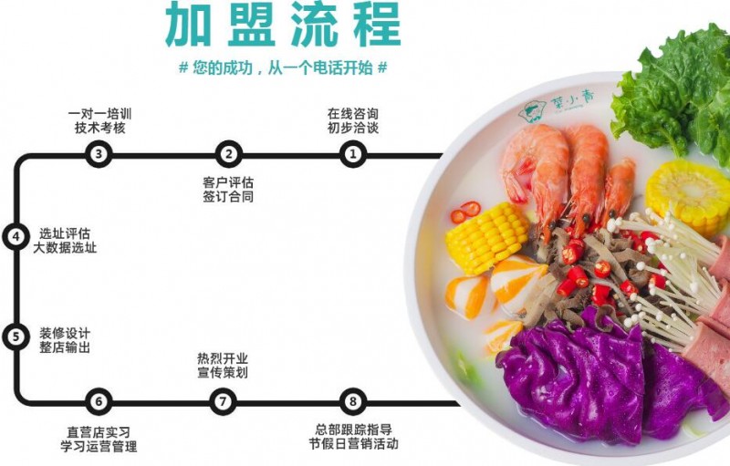 菜小青麻辣烫加盟 菜小青麻辣烫加盟