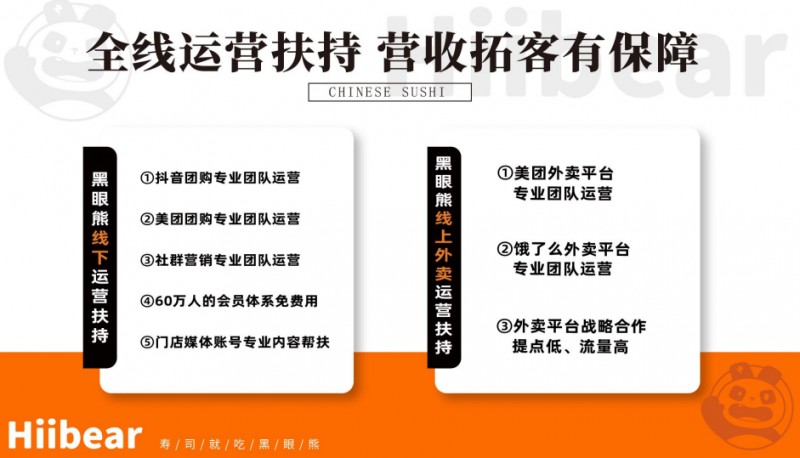 黑眼熊寿司加盟 黑眼熊寿司加盟