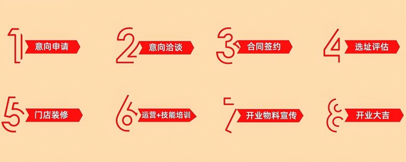 笼宝禾二两包子铺 笼宝禾二两包子铺