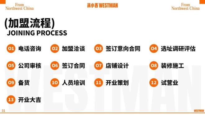 满小西 满小西