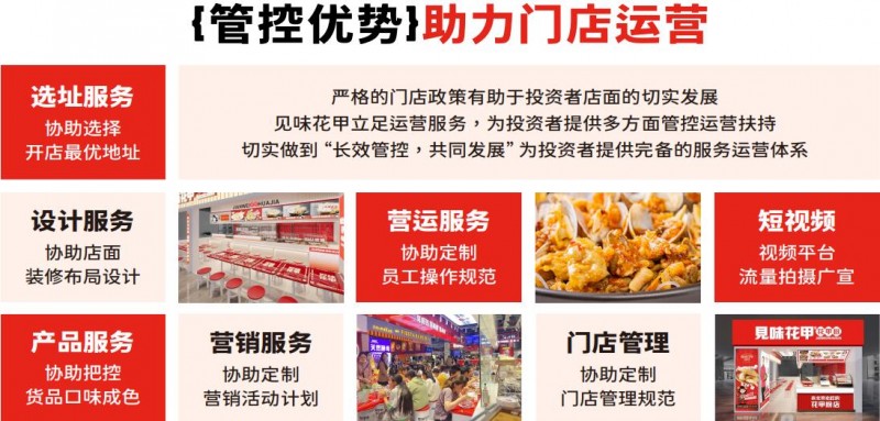 见味花甲 见味花甲
