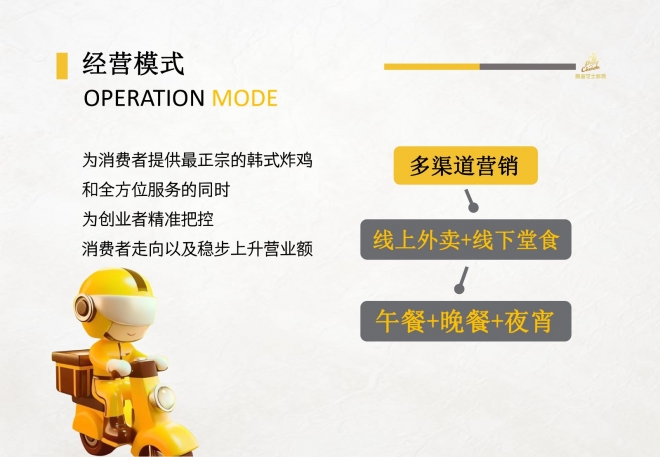 皮欧尼黄油芝士炸鸡 皮欧尼黄油芝士炸鸡