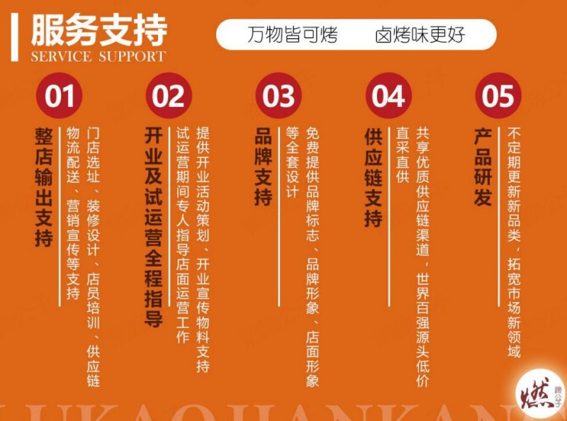 燃蹄公子加盟 燃蹄公子加盟