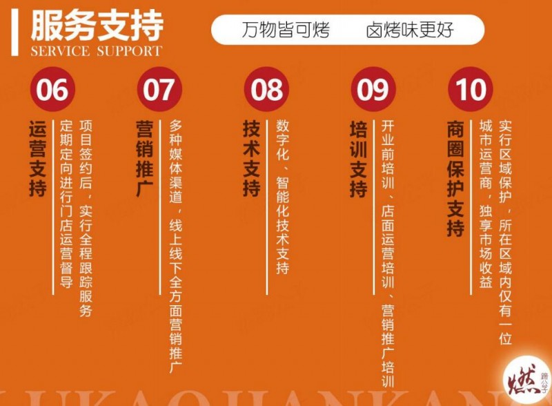 燃蹄公子加盟 燃蹄公子加盟