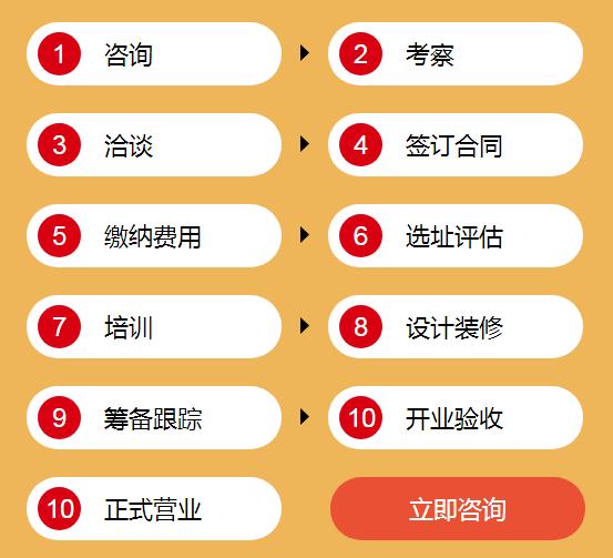 味永尚地锅