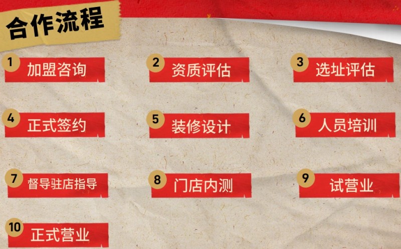 年白老火锅 年白老火锅