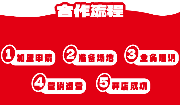 市井边边旋转小火锅