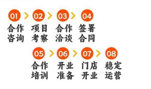 原味村三汁焖锅 原味村三汁焖锅