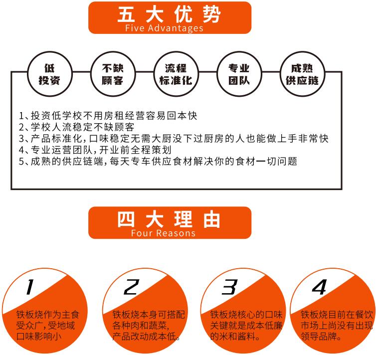 斯内特铁板厨房 斯内特铁板厨房