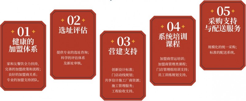 家和友广式烧腊加盟 家和友广式烧腊加盟