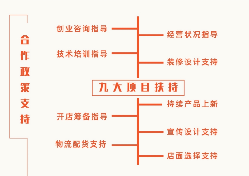 饥遇鸡公煲加盟 饥遇鸡公煲加盟