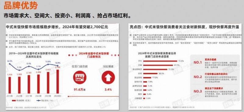 粮心先生 粮心先生