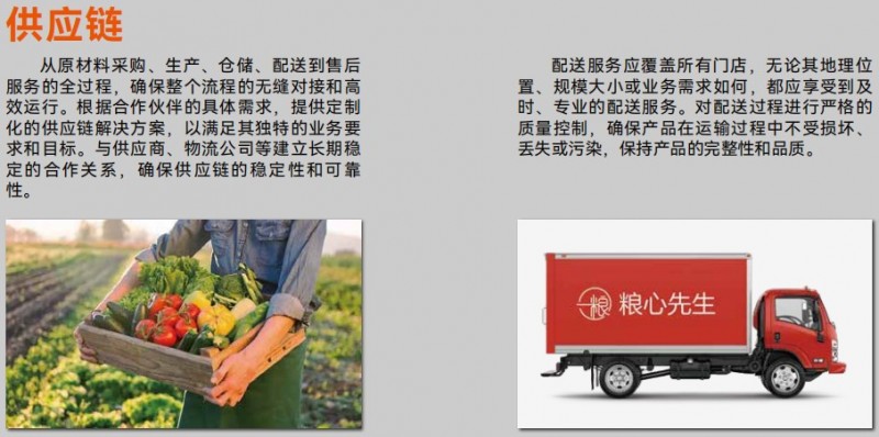粮心先生 粮心先生