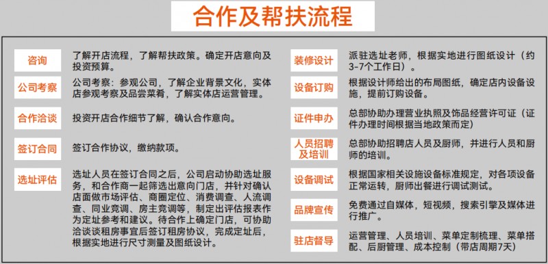粮心先生 粮心先生