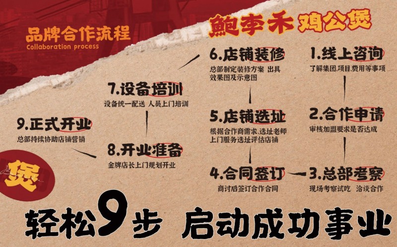 鲍李禾爆汁鸡公煲 鲍李禾爆汁鸡公煲