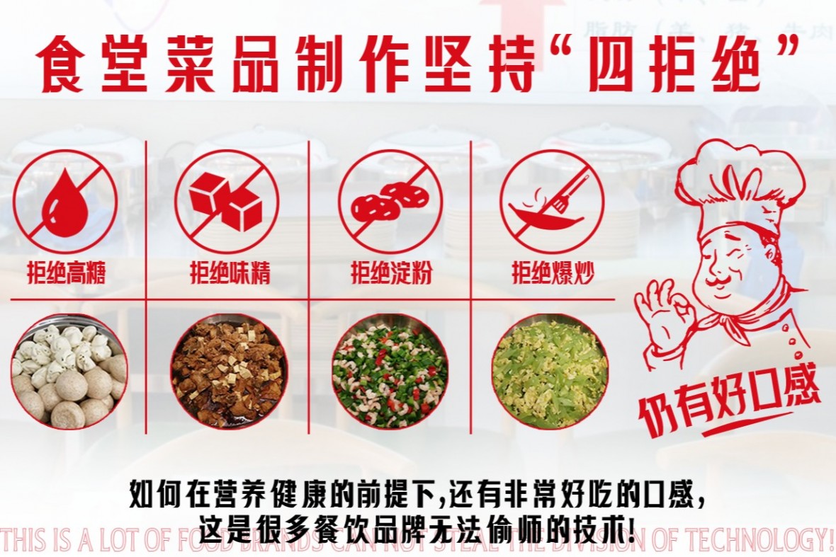 兰为民糖餐食堂加盟