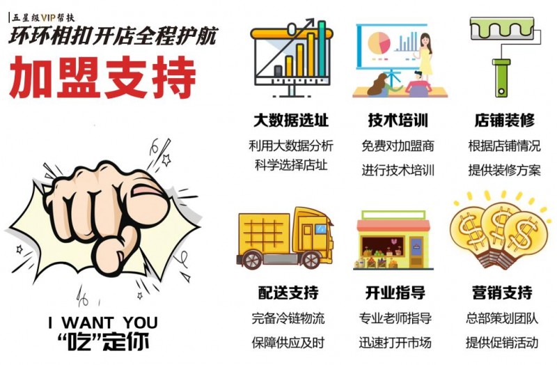 小猪盖被排骨焖饭 小猪盖被排骨焖饭
