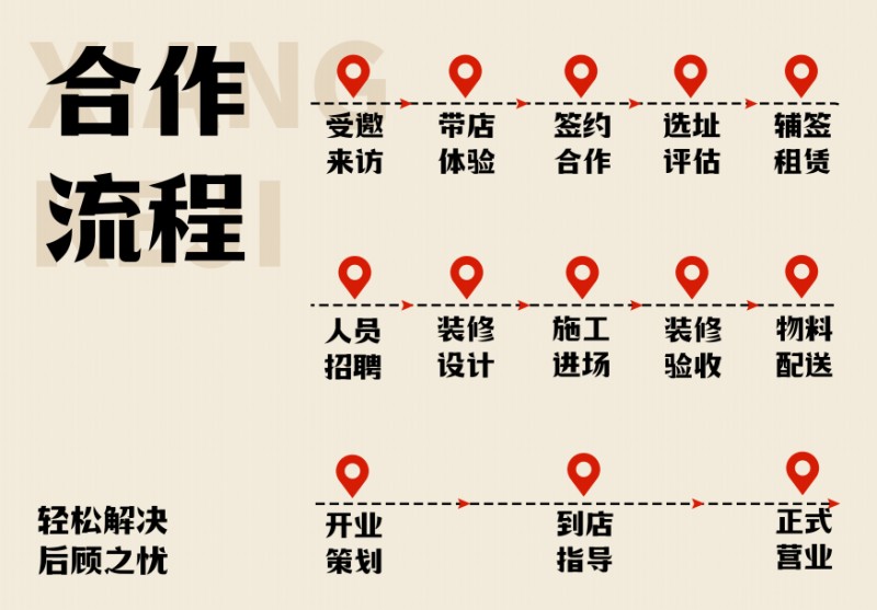 祥客基鲍汁肥牛鸡加盟 祥客基鲍汁肥牛鸡加盟