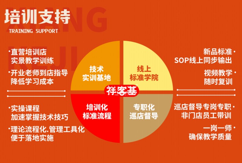 祥客基鲍汁肥牛鸡公煲 祥客基鲍汁肥牛鸡公煲
