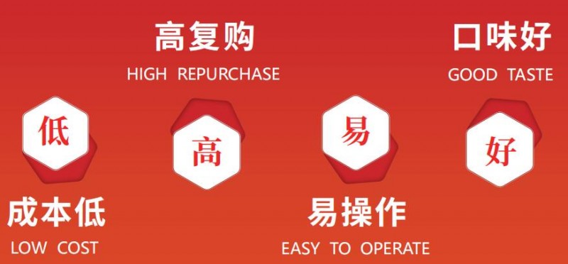 一家现炒的干锅排骨店加盟 一家现炒的干锅排骨店加盟