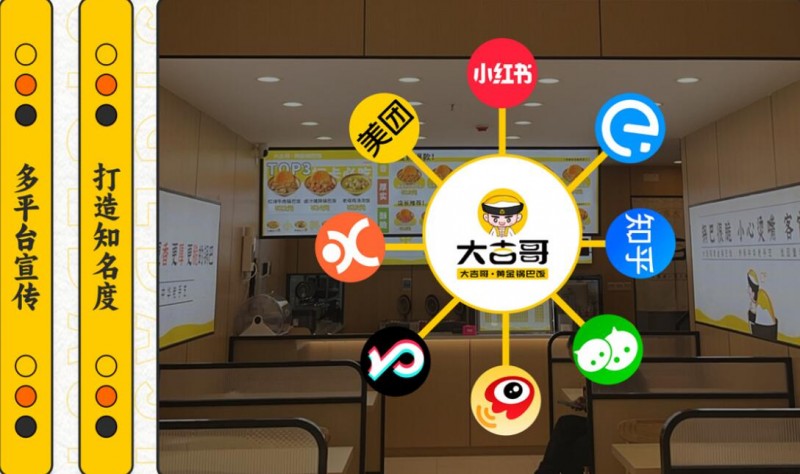 大吉哥黄金锅巴饭 大吉哥黄金锅巴饭