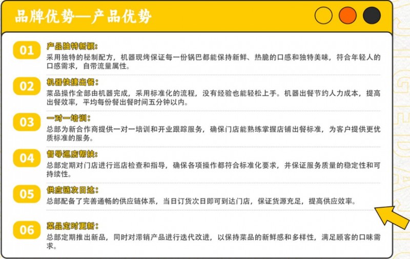大吉哥黄金锅巴饭 大吉哥黄金锅巴饭