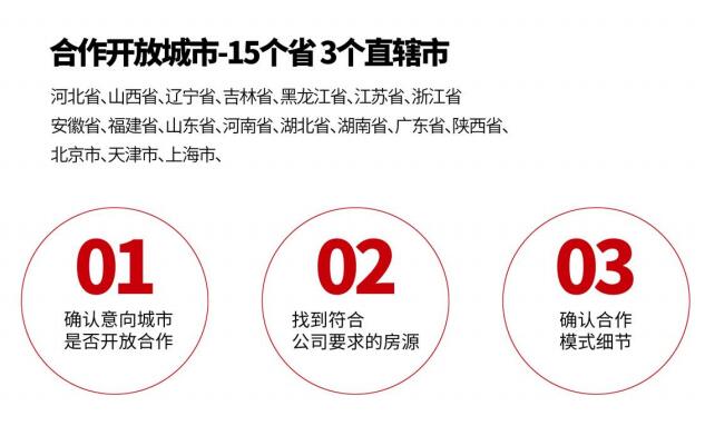 吉宫釜加盟 吉宫釜加盟