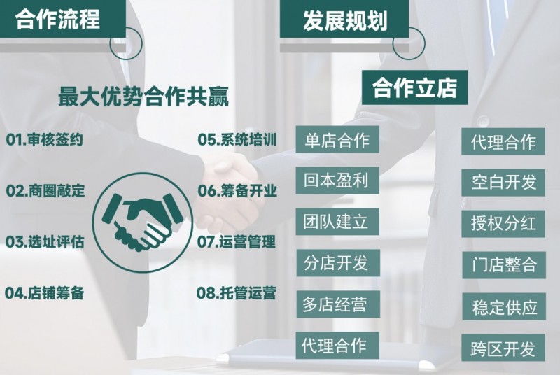 稻香荷加盟 稻香荷加盟