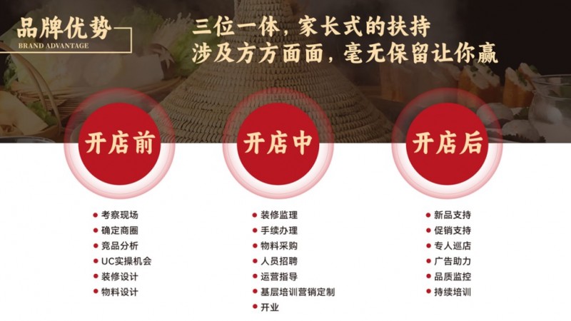 昕时器蒸汽石锅鱼 昕时器蒸汽石锅鱼