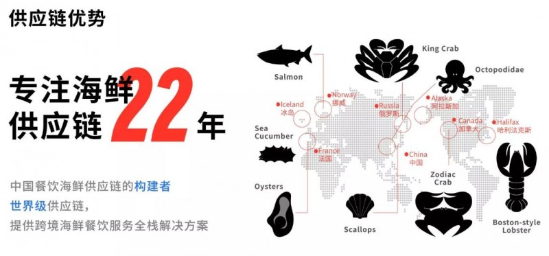 闹海纪海鲜焖锅加盟 闹海纪海鲜焖锅加盟