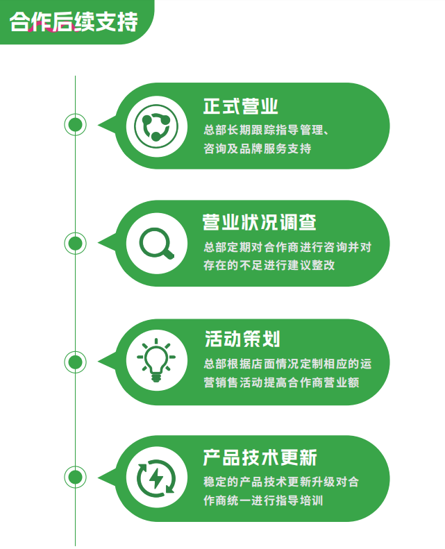 汉堡印加盟 汉堡印加盟