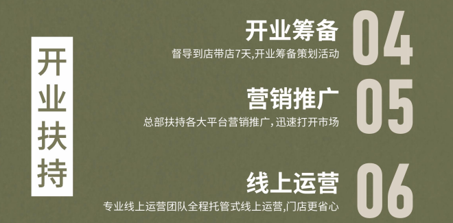九号牧场加盟