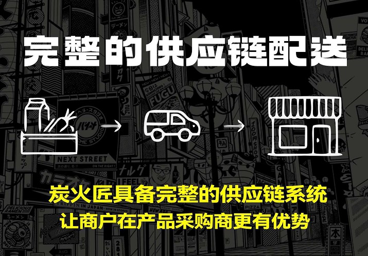 炭火匠