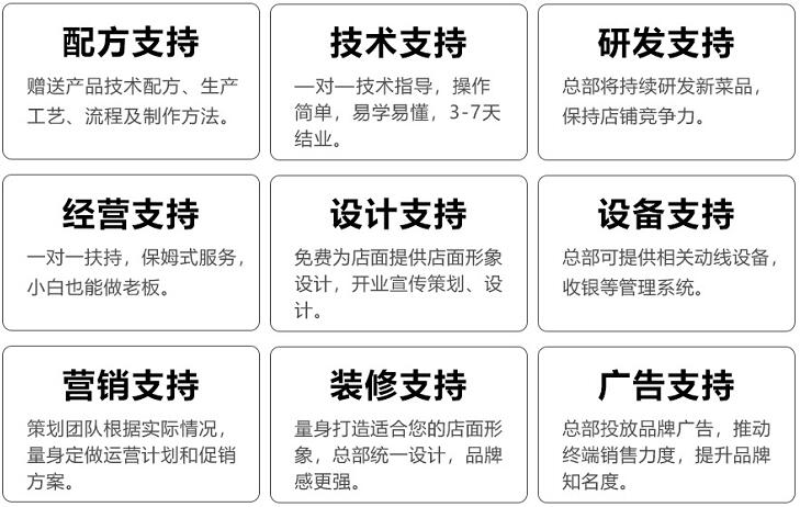 二巷里炭烤排骨