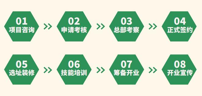 伟伟冰酒酿加盟 伟伟冰酒酿加盟