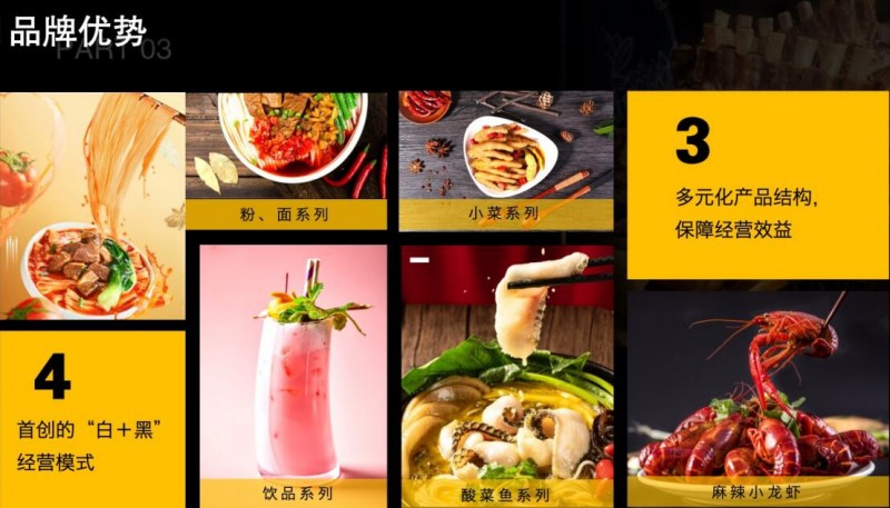 粉面福加盟 粉面福加盟