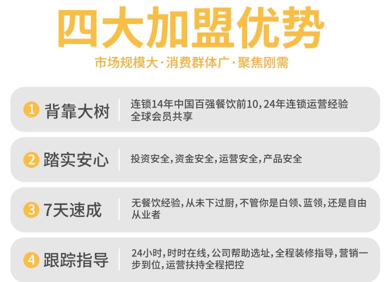 流口水小面加盟 流口水小面加盟