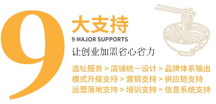 流口水小面加盟 流口水小面加盟