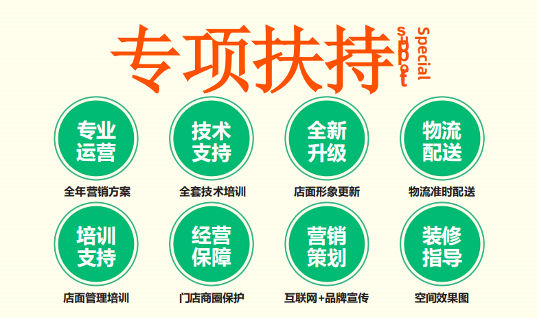 冒二麻一 冒二麻一