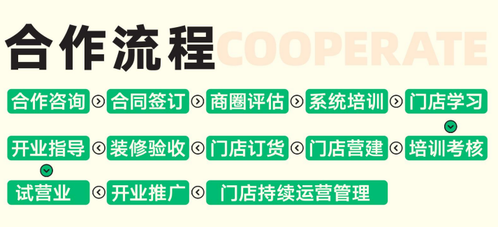 冒二麻一 冒二麻一