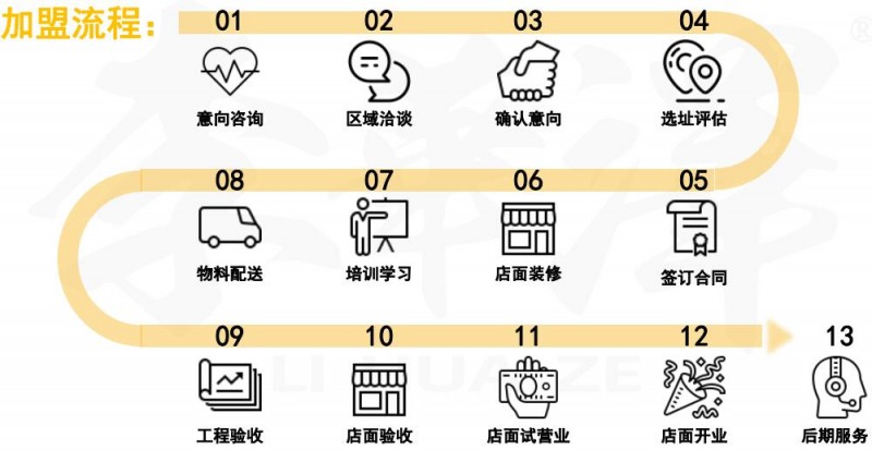 李华泽热卤 李华泽热卤