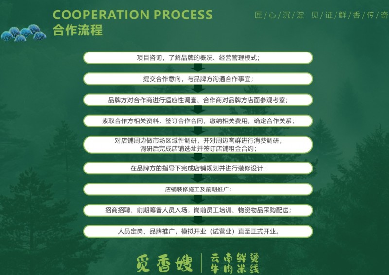 觅香嫂云南鲜烫牛肉米线加盟