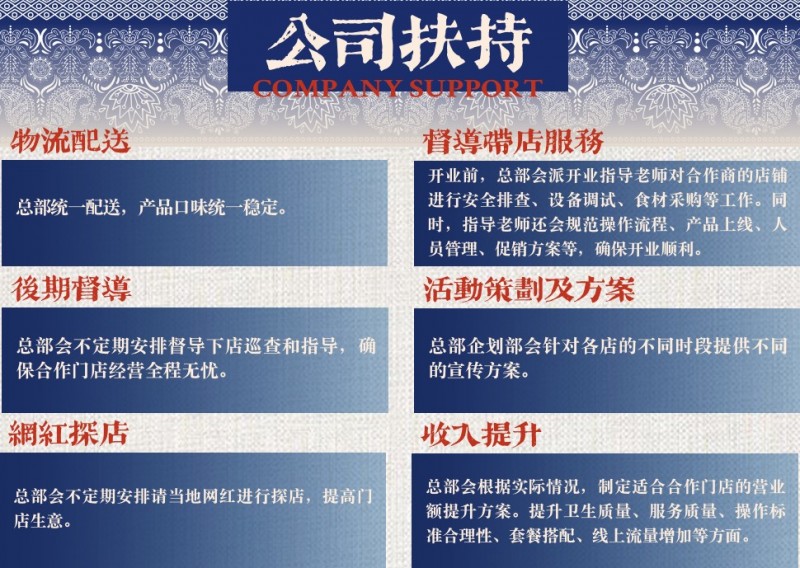 食线云南铜锅米线加盟 食线云南铜锅米线加盟