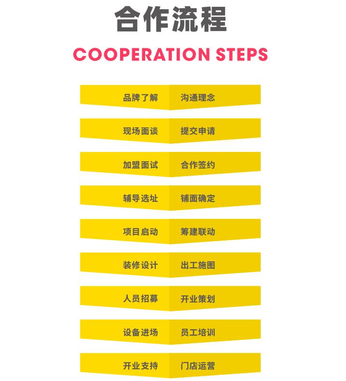 可言可颂 可言可颂