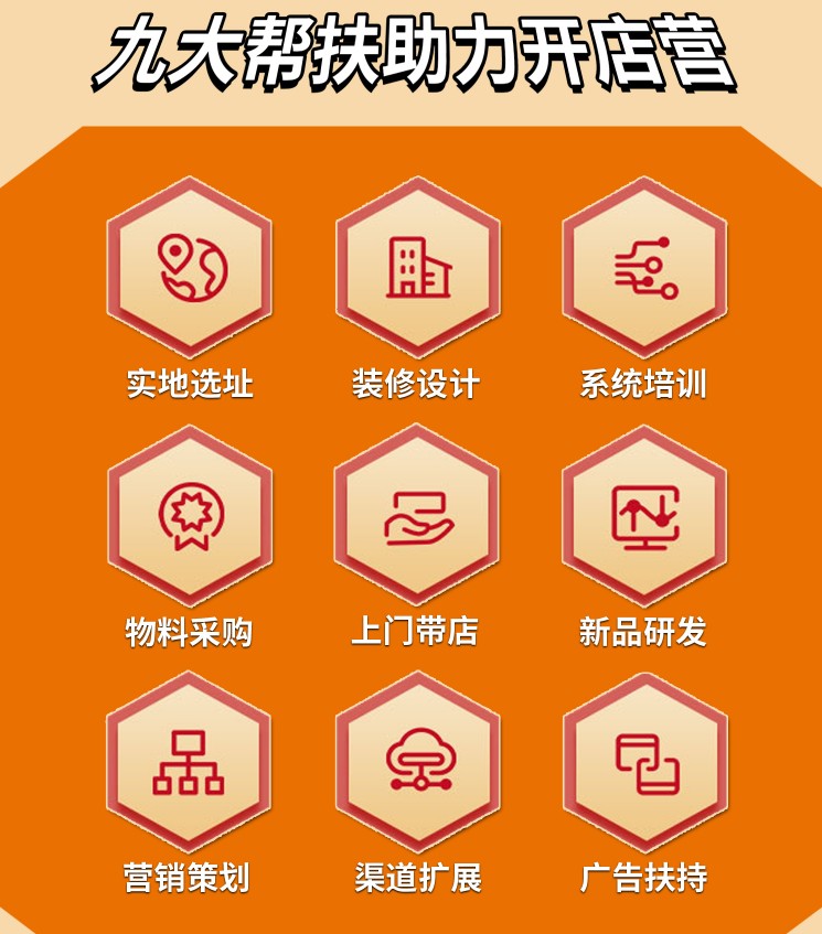 港见菠萝包 港见菠萝包
